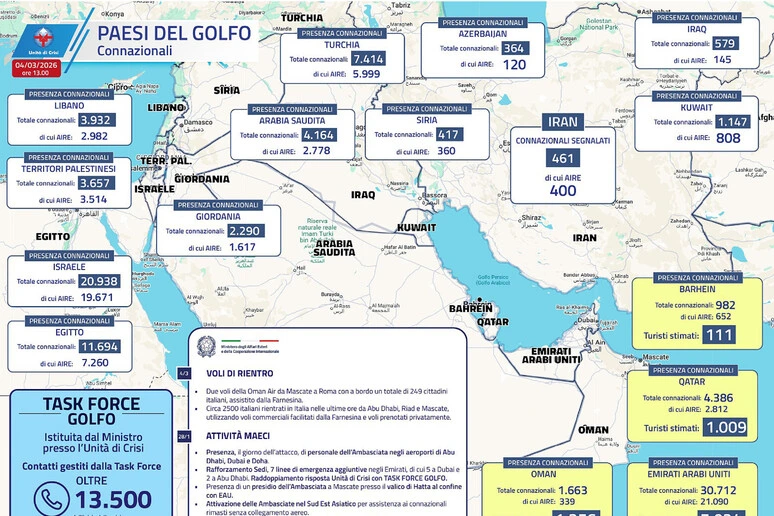 La mappa degli italiani nel Golfo