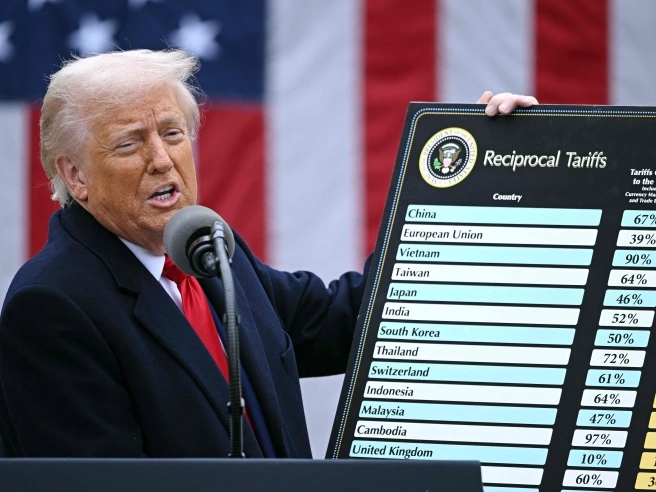 L'amministrazione Trump ha pagato 100 miliardi di dollari di rimborsi per i dazi bocciati dalla Corte Suprema